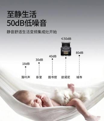 又買到劣質(zhì)集成灶?怪我沒早點(diǎn)提醒你弄懂這些!