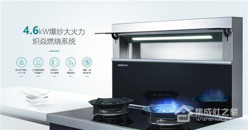 深度評(píng)測(cè)森歌新品a8蒸烤一體集成灶,看看有沒有你最想要關(guān)注的點(diǎn)